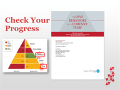
[PROGRESS REPORT]
We highly suggest you measure the progress of our team. In 6-12 months after you’ve taken a team through the program, run a progress report. This isn’t a one-time training workshop. 
You’ll want to re-assess your teams and check their progress since the last 5B session. 
If you want to see more detail we have sample assessments in each folder. 
Connect with your Partner to review in more detail.
